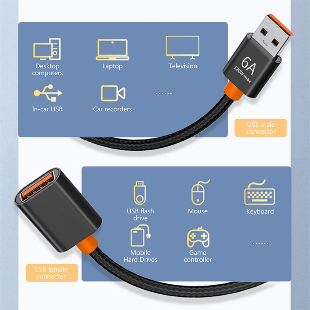 USB 2.0 연장 케이블 남성-여성 연장 케이블 고속 - Coiled Usb Cable 리뷰 및 가격