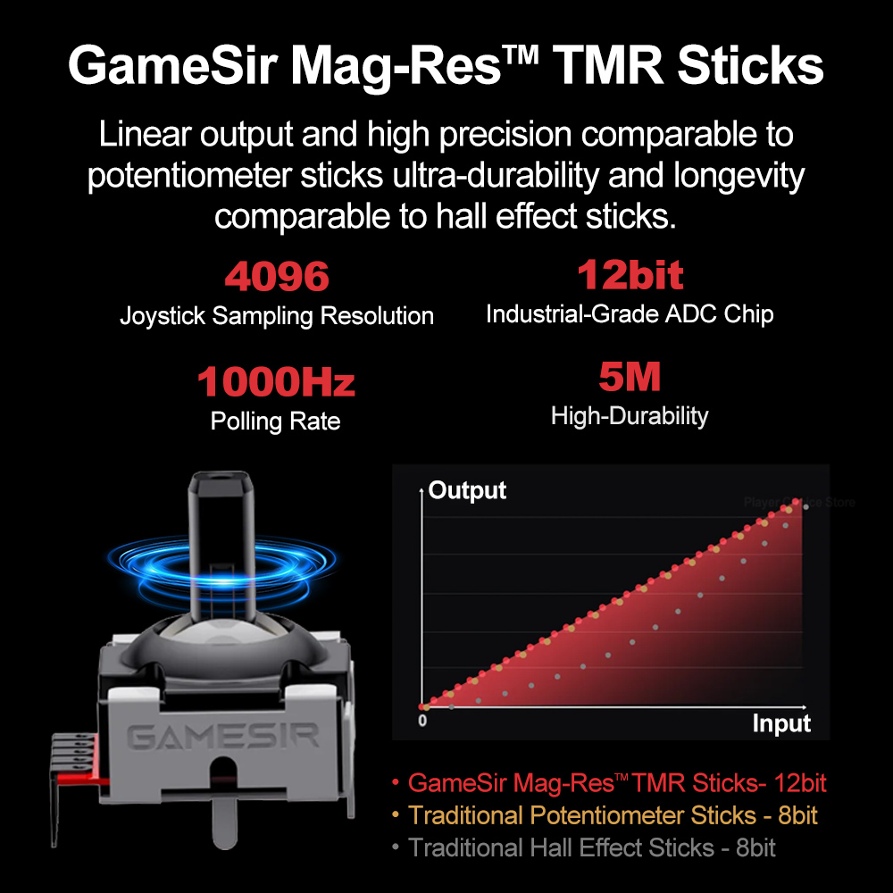 GameSir Tarantula Pro 게임 패드 PC - Gaming Keyboard Hall Effect 리뷰 및 가격