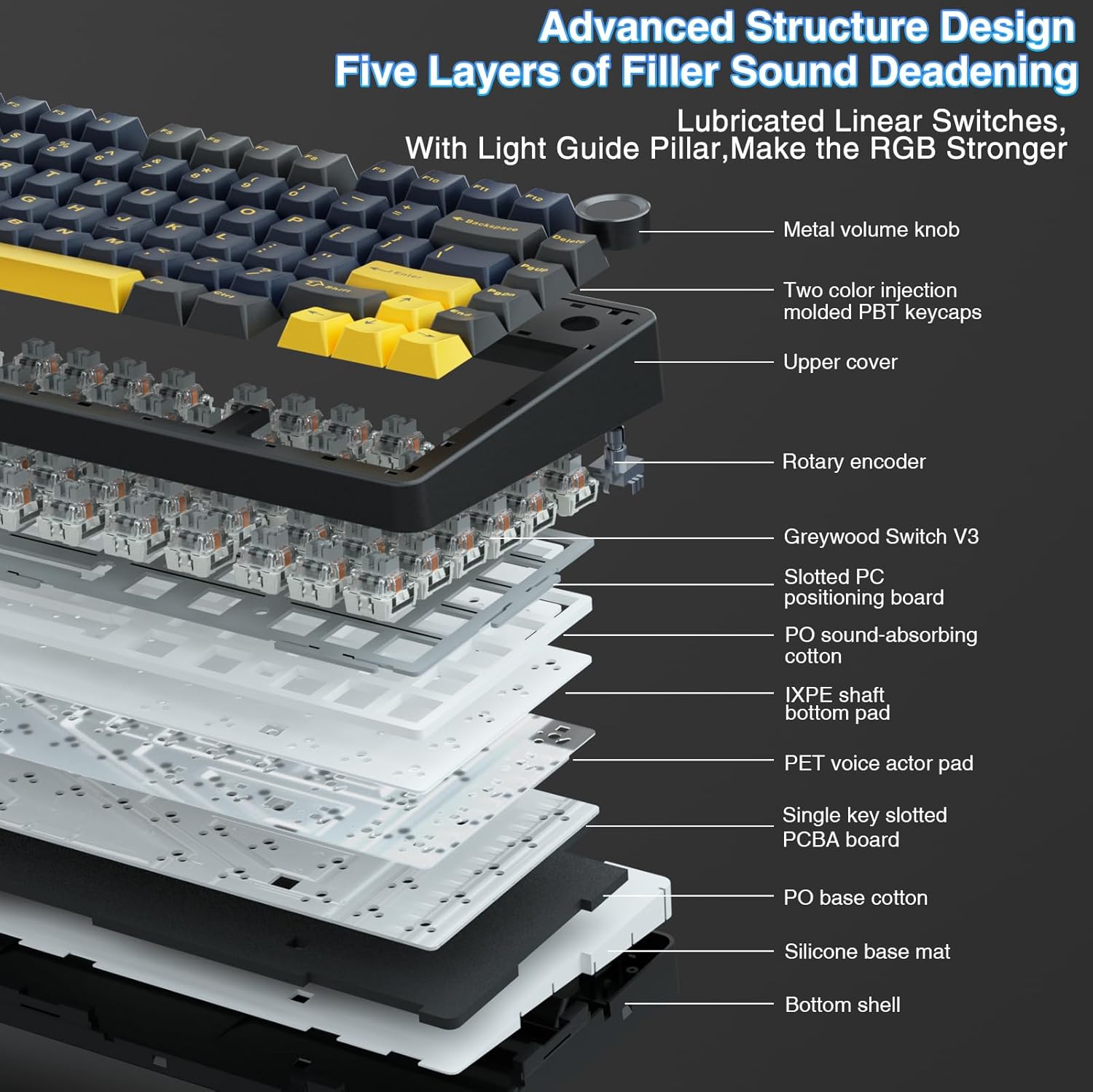 Aula F75 기계식 키보드, 완전히 핫스왑 가능한  - Gaming Keyboard No Number Pad 리뷰 및 가격